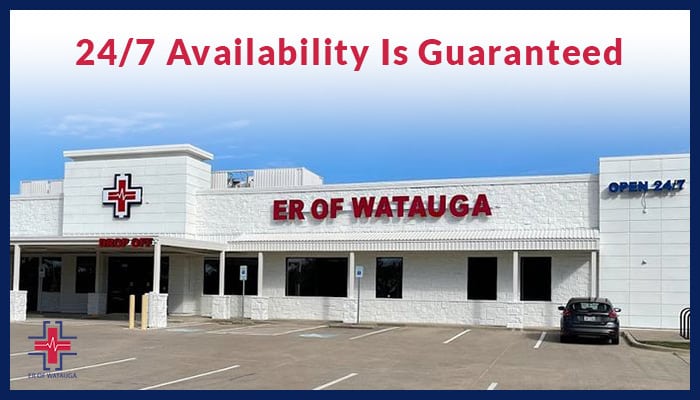 24-7 Availability Is Guaranteed | ER of Watauga - Emergency Room